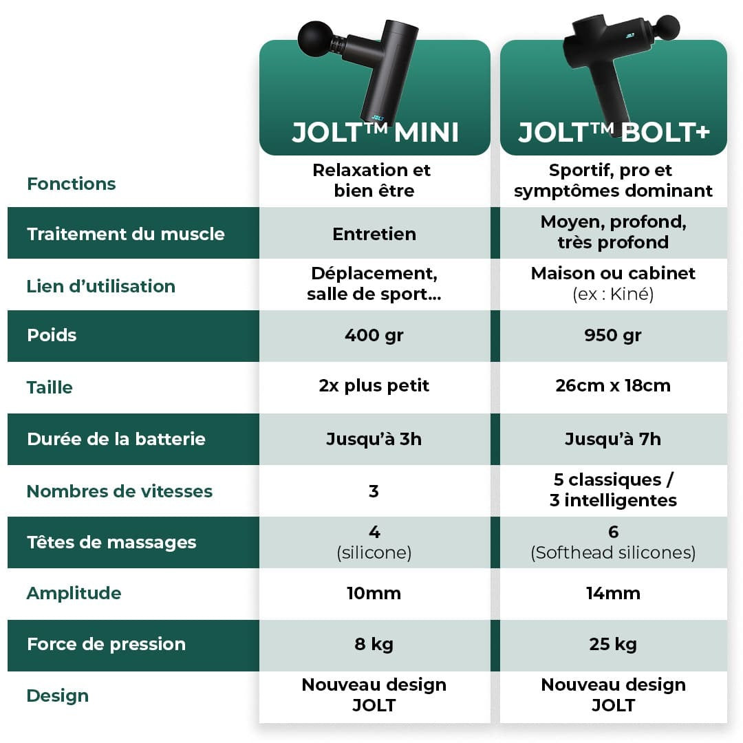 COMPARATIF_FRANCAIS (2).jpg__PID:5148f0cb-a503-47a8-b10e-9a9a5c1a4e6d