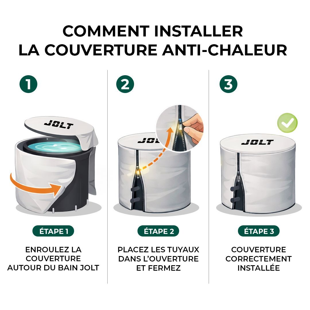 Heat-resistant cover for JOLT Ice Bath