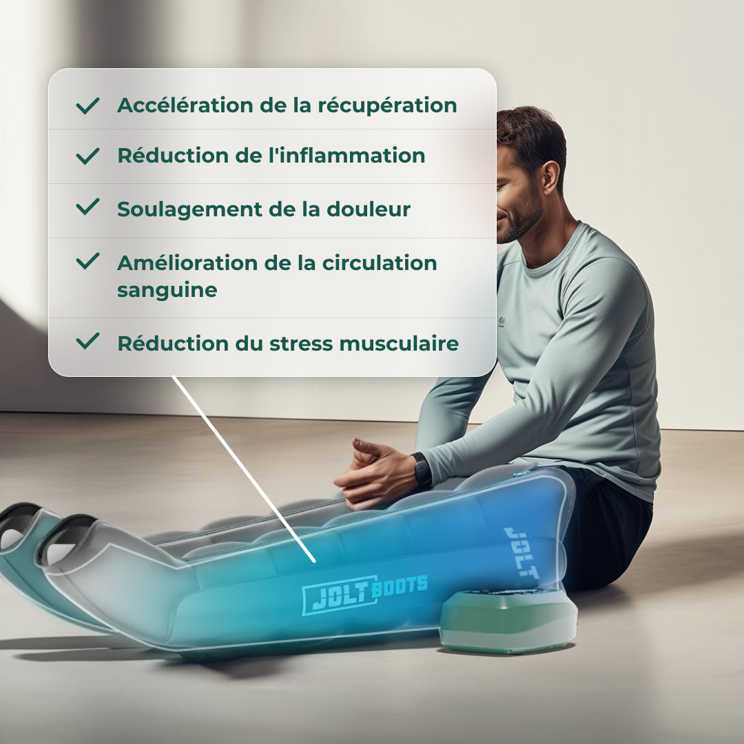 Coixinet criogènic JOLT - Botes compatibles JOLT - Pantalons