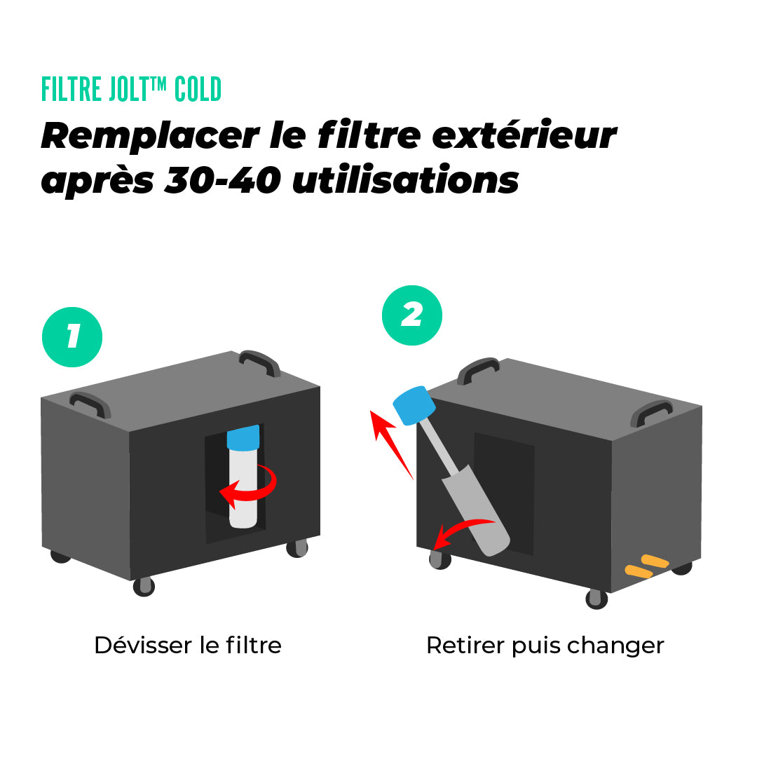 Filtre pour JOLT Cold unit