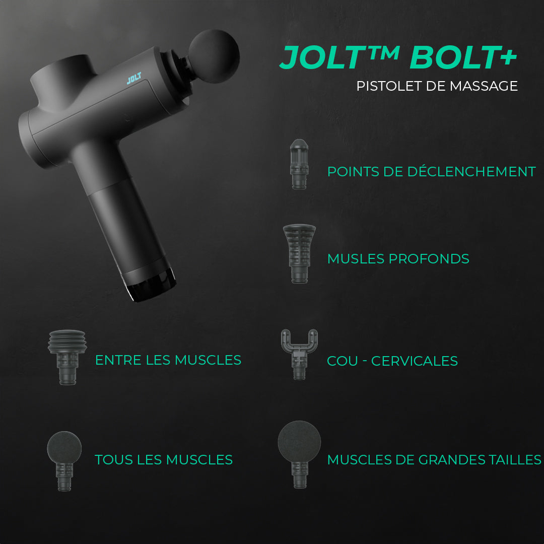 JOLT Bolt+