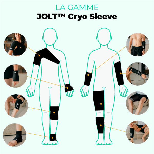 JOLT Cryo Sleeve - Épaule
