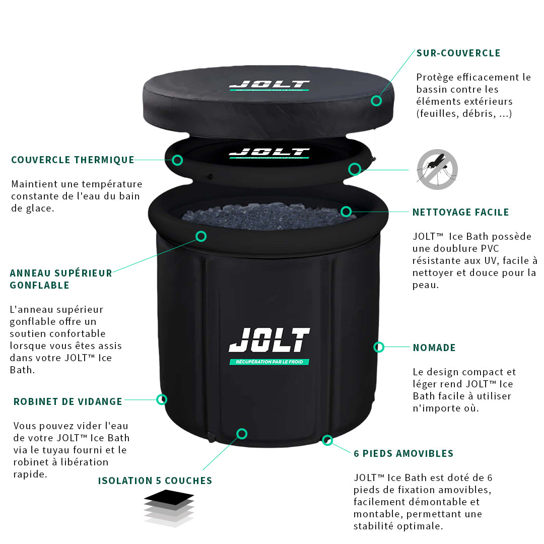 JOLT Ice Bath