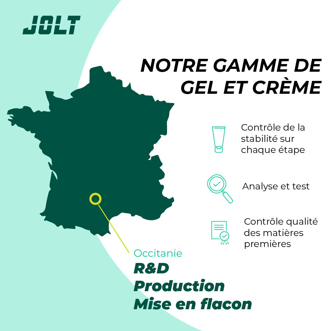 Crème anti-frottement