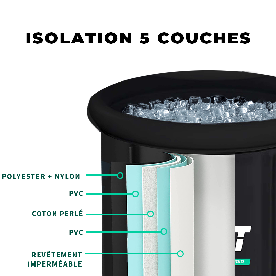 JOLT Ice Bath