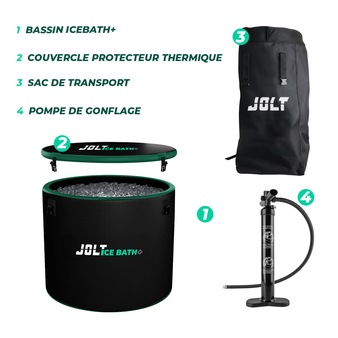 JOLT Ice Bath+